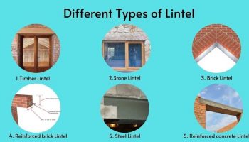 What is lintel? | Different types of lintels