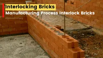 Interlocking Bricks | Manufacturing Process of Interlock Bricks
