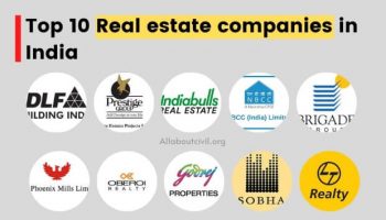 Top 10 Real estate companies in India 2021